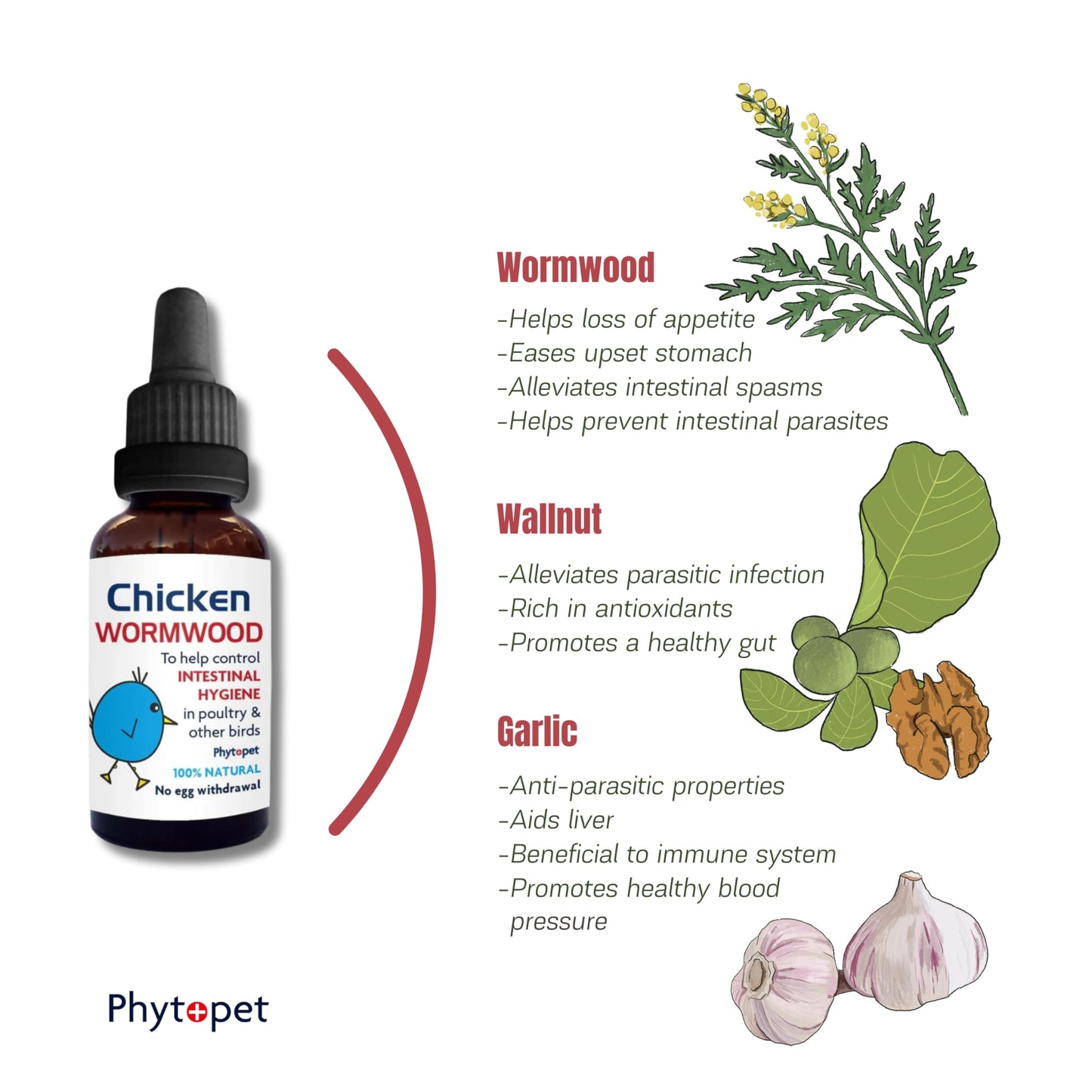 Phytopet | Farm & Yard Natural | Chicken Wormwood Complex - 50ml