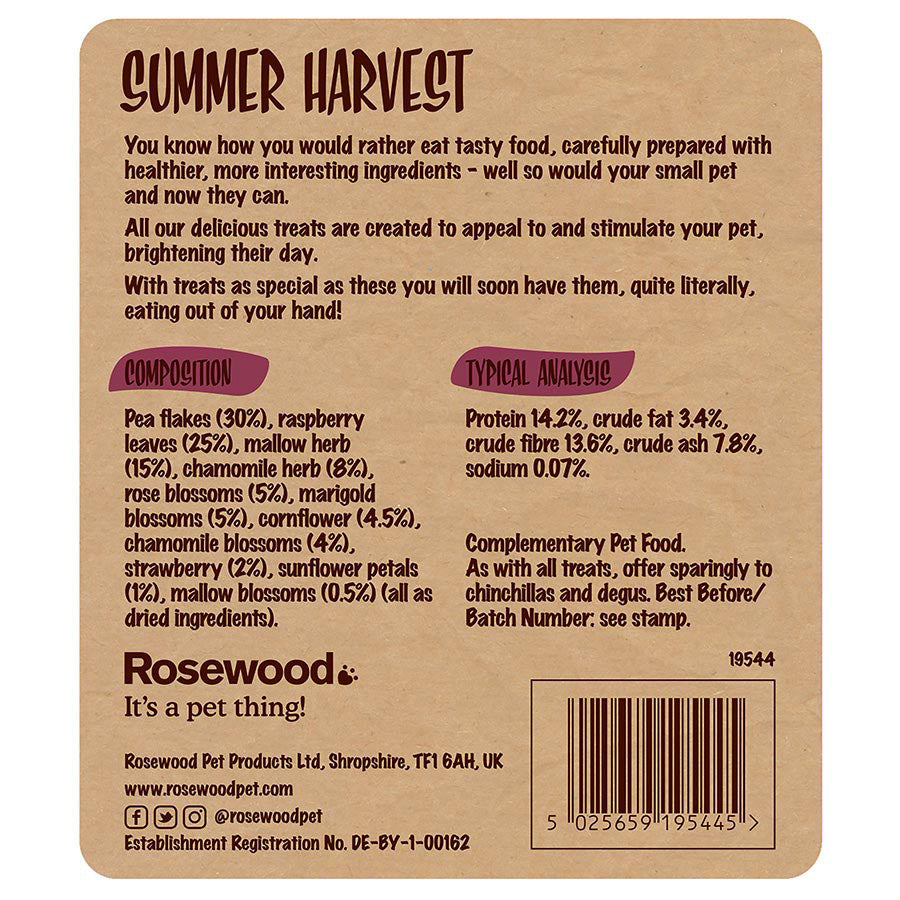 Back of a pet food packaging label with text and branding details.