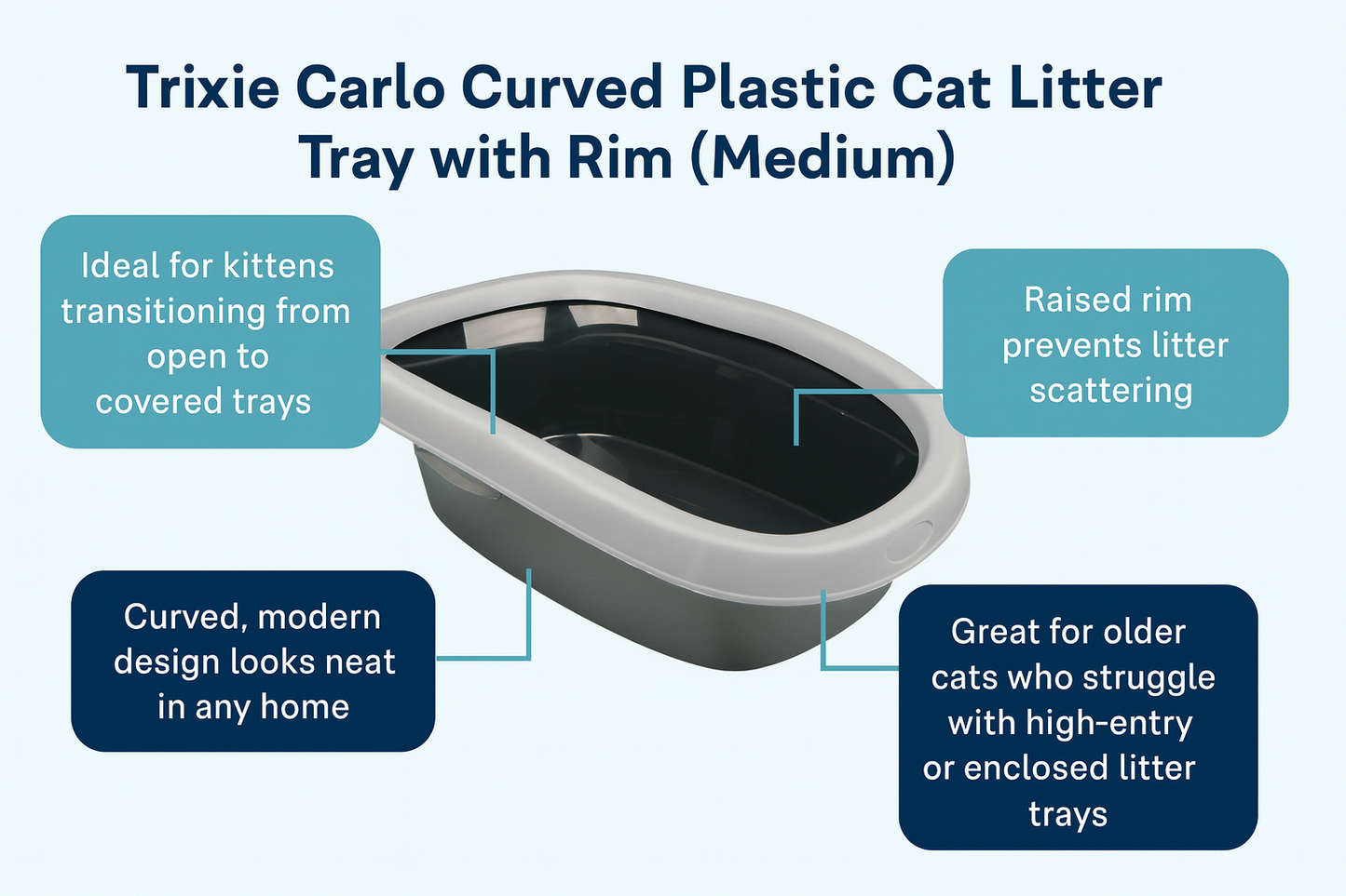 Trixie | Carlo Cat Litter Tray | For Large Cats & Kittens | With Rim