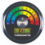 Exo Terra Colour Coded Analog Thermometer