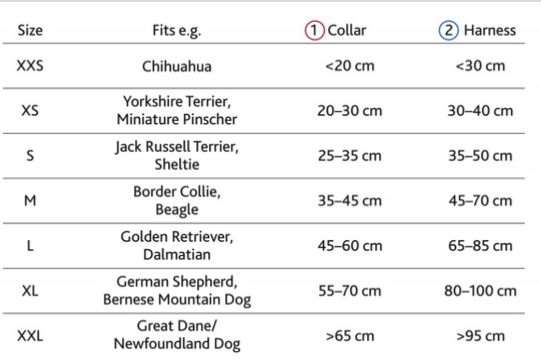 Trixie | Dog Harness | Premium Touring - Red