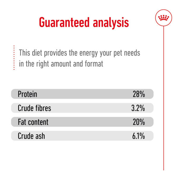 Royal Canin | Size Health Nutrition | Dry Dog Food | Adult Giant Breed - 15kg
