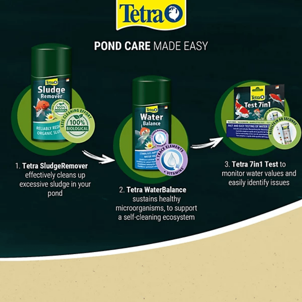 Tetra Pond Sludge Remover 250ml