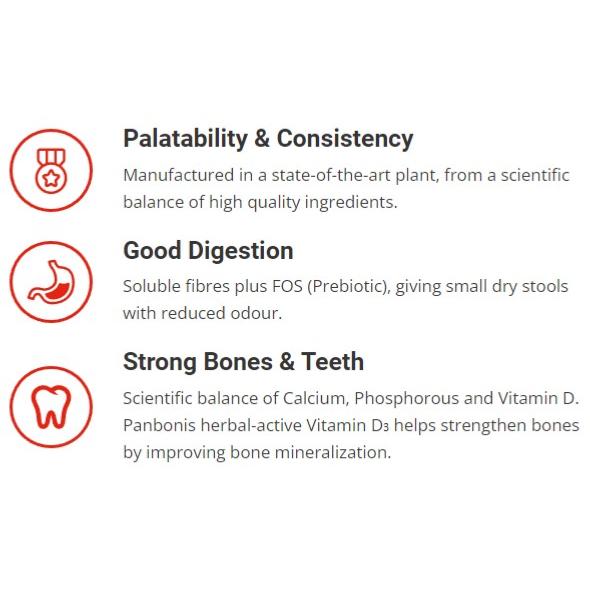 Time | Dry Working Dog Food | Greyhound 28 - 15kg