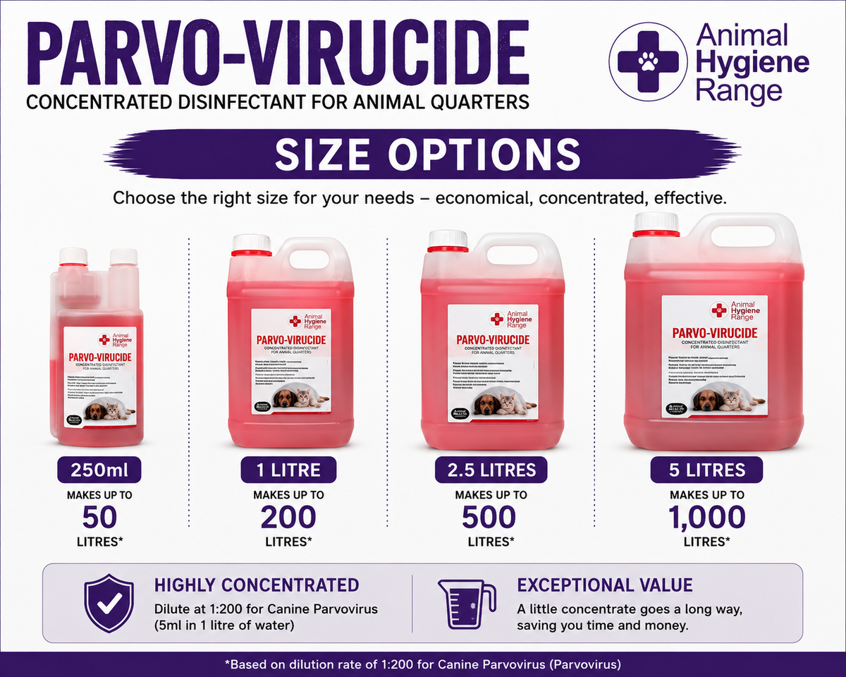 Animal Health Company Parvo-Virucide Concentrated Pet Area Disinfectant by Animal Hygiene Range