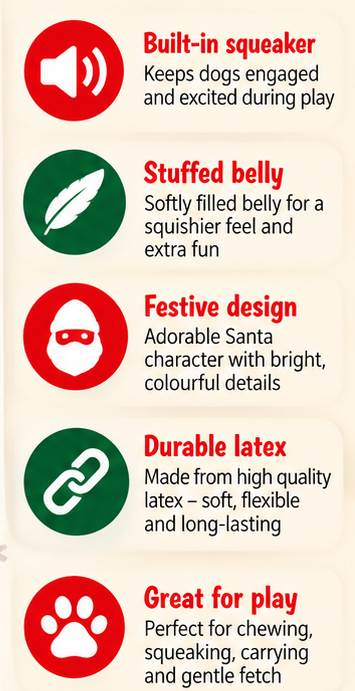 Santa Paws Latex 🧑🎄 Dog Toy by Happy Pet