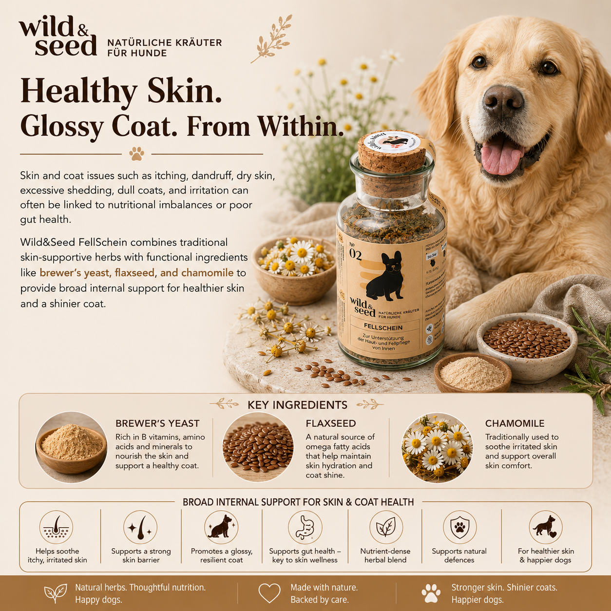 Wild&Seed Herbs No. 2 FellSchein | Natural Skin & Coat Support for Dogs