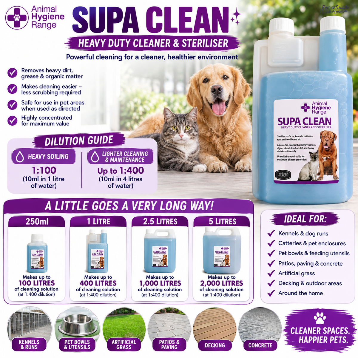 Animal Health Company SupaClean Heavy-Duty Pet-Safe Cleaner & Steriliser by Animal Hygiene Range