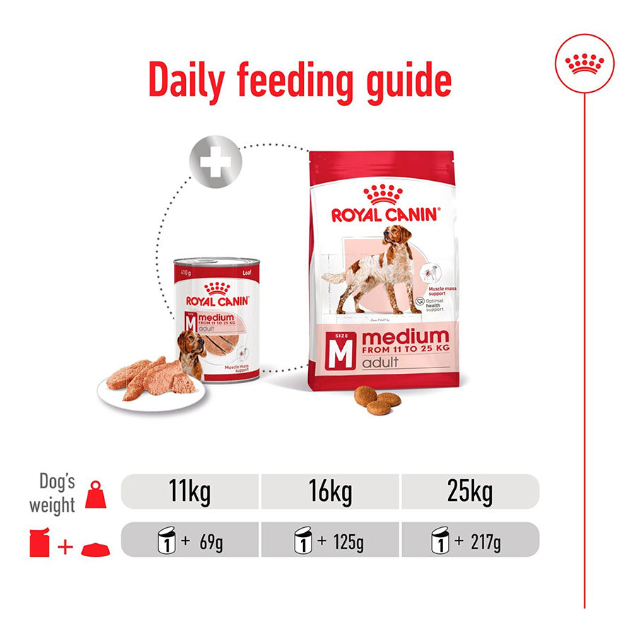 Royal Canin Medium Ageing 🐕 Size Health Nutrition Wet Dog Food
