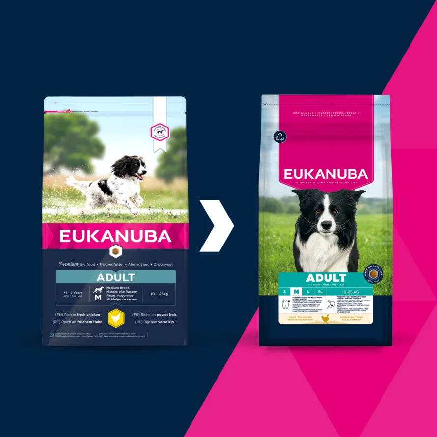Eukanuba Adult Medium Breed Chicken ๐ Dry Dog Food