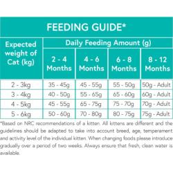 Pet Connection Grain Free Kitten Food | Chicken & Salmon 2kg