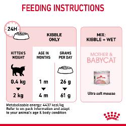 Royal Canin | Dry Cat Food | Kitten | First Age Mother & Babycat