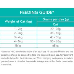 Pet Connection Grain Free Adult Cat Food | Turkey 2kg