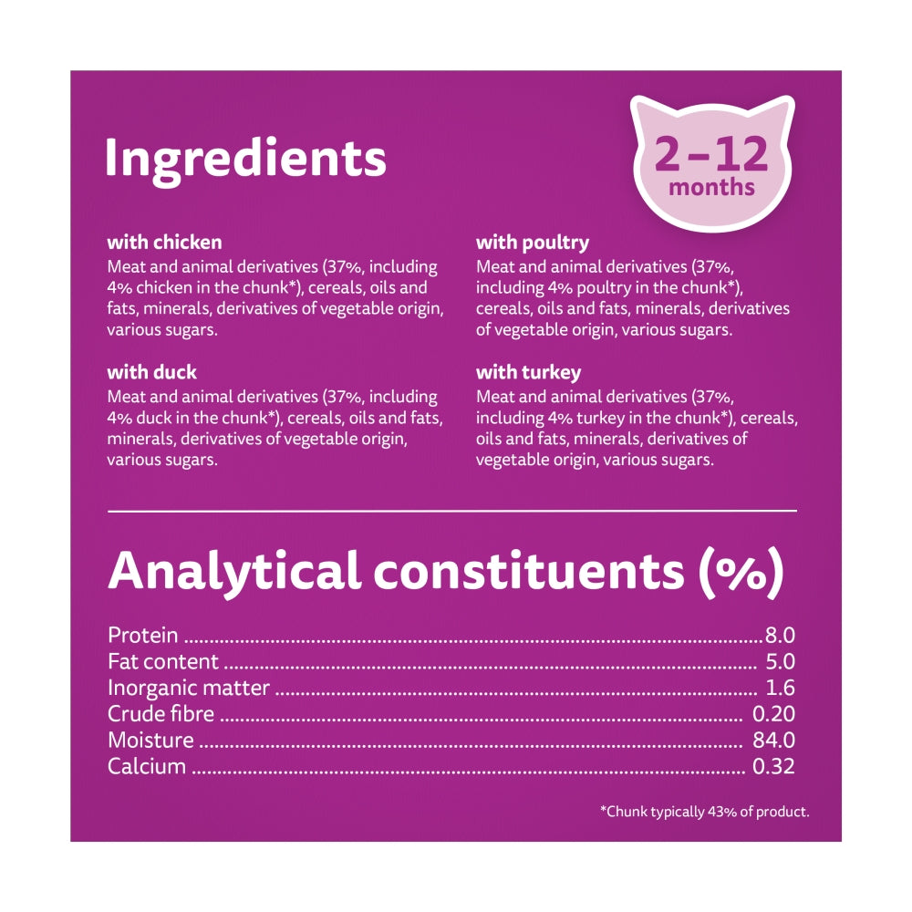 Ingredients label for pet food with chicken, poultry, and turkey, suitable for 2-12 month olds.