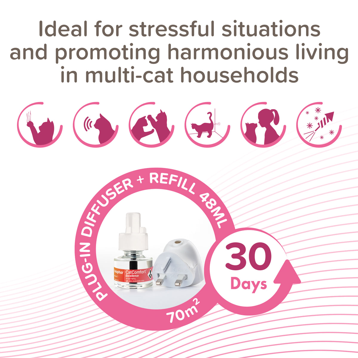 Beaphar CatComfort Excellence Diffuser Refill | 30 Day Calming