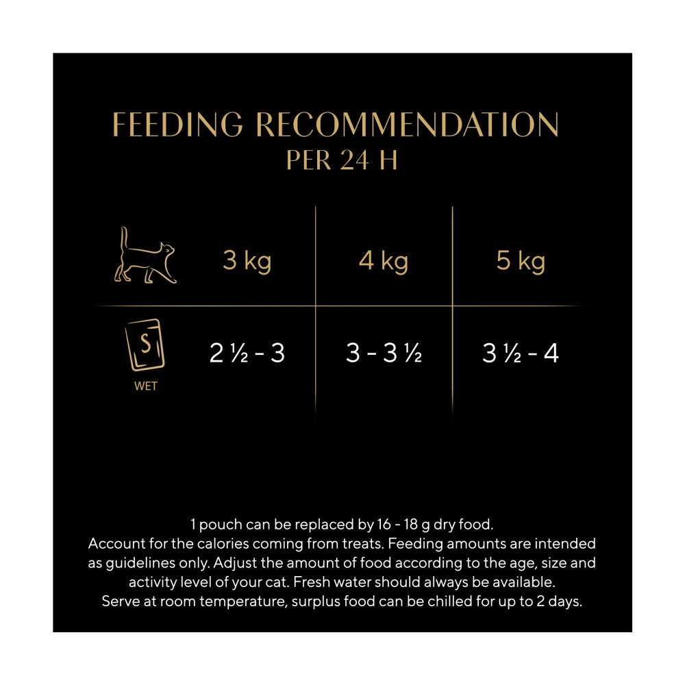 Sheba | Wet Cat Food Pouches | Sauce Collection | Fish Selection - 12 x 85g