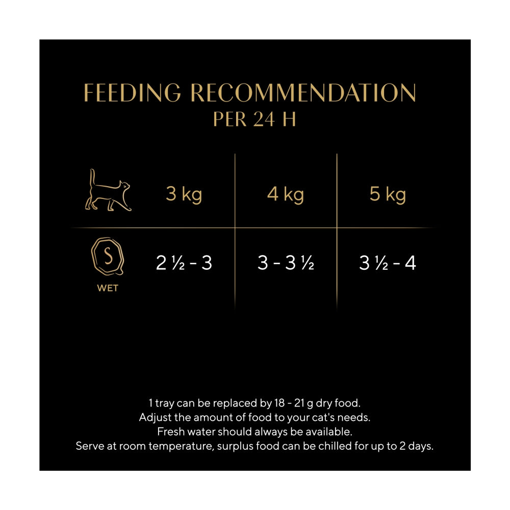Sheba Select Slices Cat Food | Beef & Turkey in Gravy 85g