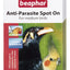 Beaphar Anti-Parasite Spot On | Bird Mite, Lice & Worm Treatment (Ivermectin) | UK & Ireland