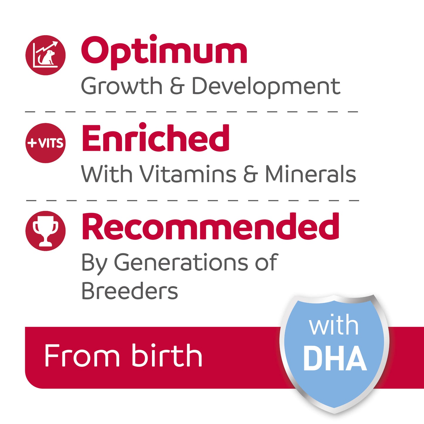 Beaphar | Puppy Milk Supplement | Lactol