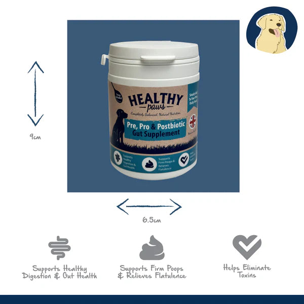 Container of 'Healthy Paws' pre, pro, and postbiotic pet supplement with dimensions and benefits listed.