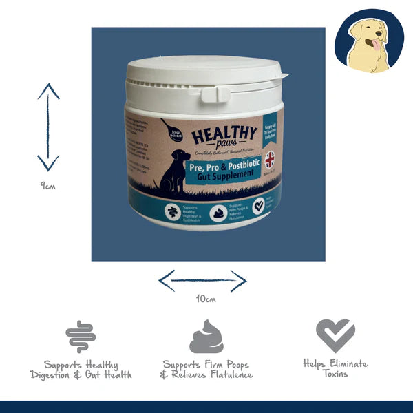 Dog supplement container with branding and product details on a blue background