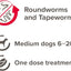 Beaphar One Dose Wormer for Dogs | Roundworm & Tapeworm Treatment