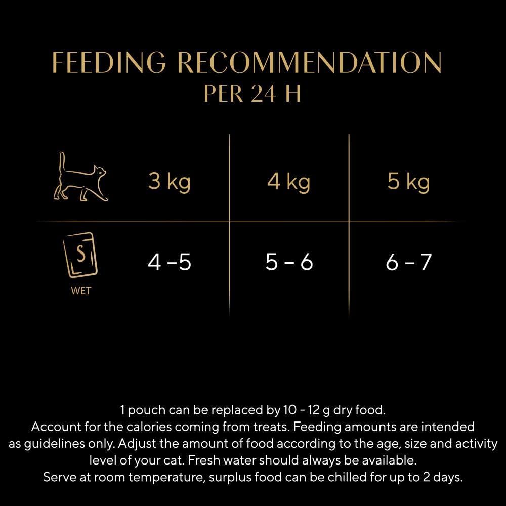 SHEBA Fresh & Fine Cat Food Pouches Poultry in Gravy 50x50g | Complete Wet Food for Adult Cats