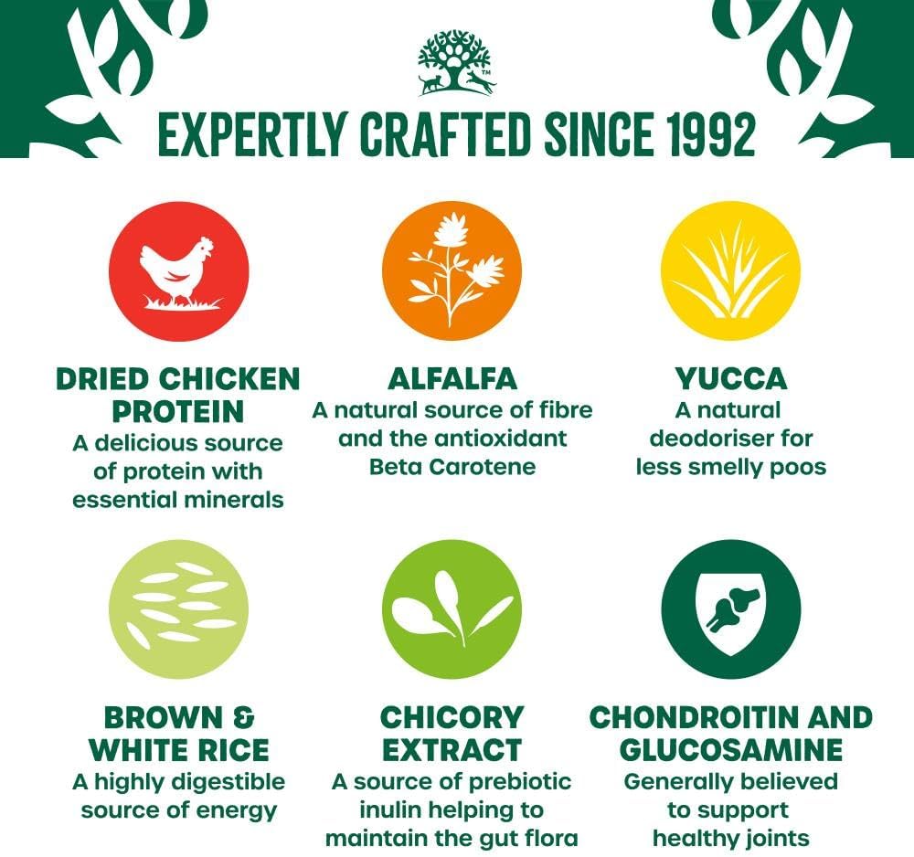 Product label with ingredients and benefits on a green background