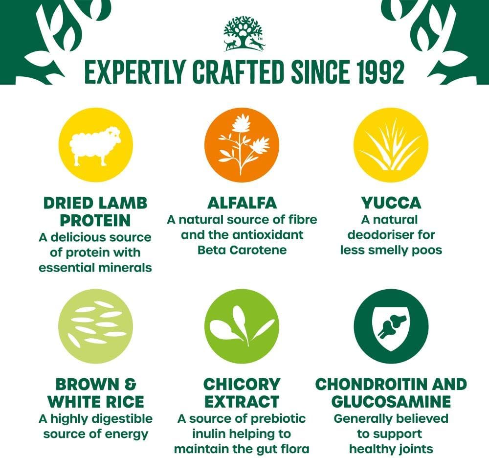 Product label with ingredients and benefits on a green background