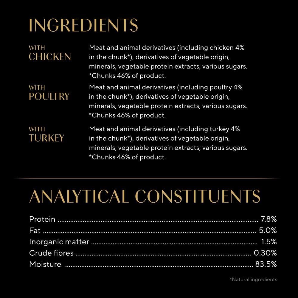 SHEBA Fresh & Fine Cat Food Pouches Poultry in Gravy 50x50g | Complete Wet Food for Adult Cats