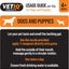 Vet IQ | Puppy Healthcare | Teething Relief Gel - 50g