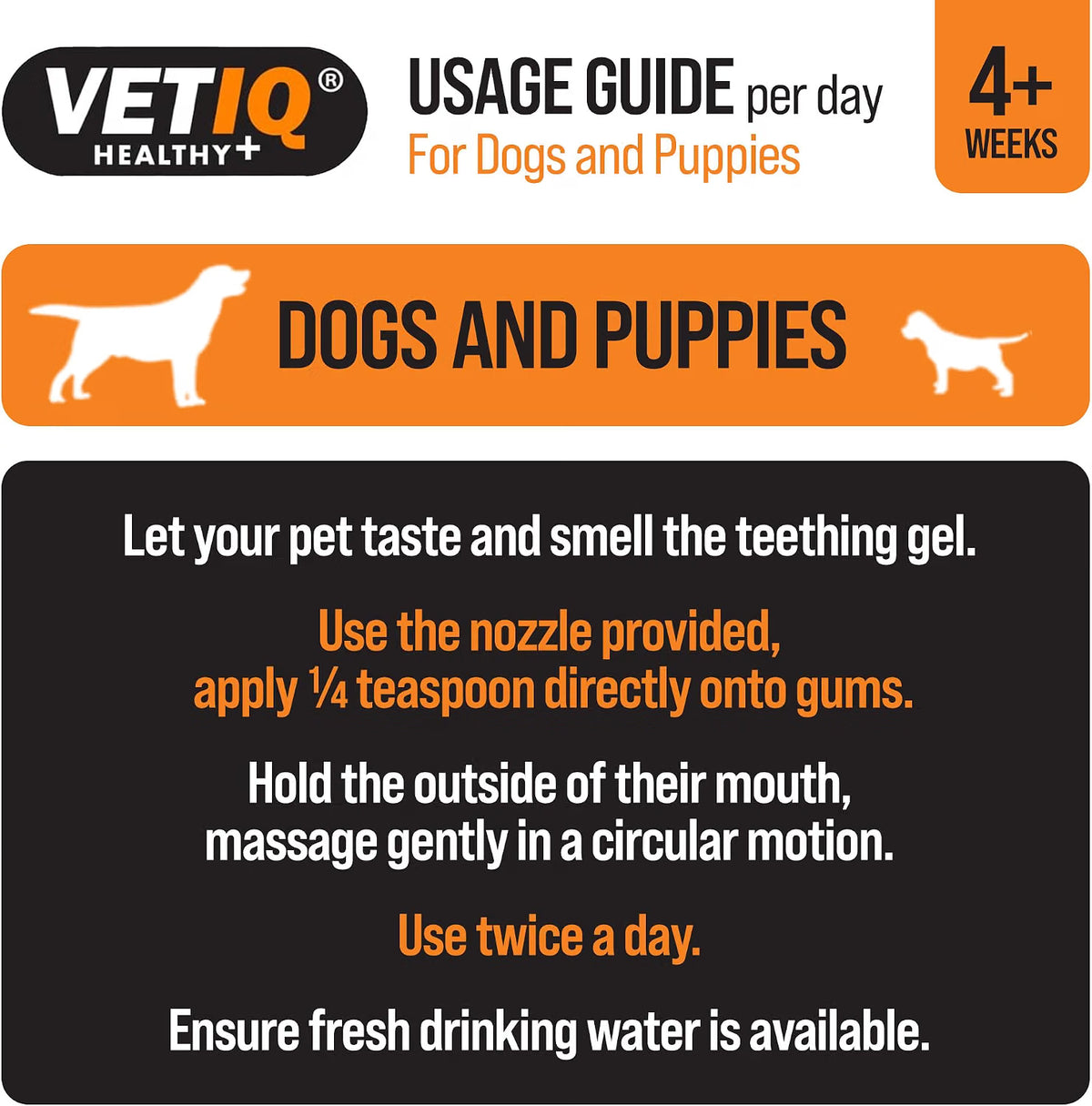 Vet IQ | Puppy Healthcare | Teething Relief Gel - 50g
