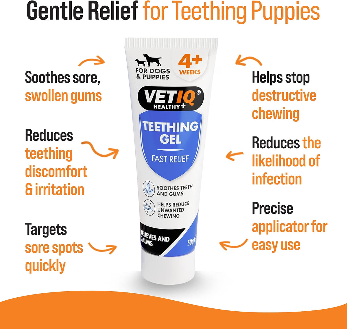 Vet IQ | Puppy Healthcare | Teething Relief Gel - 50g