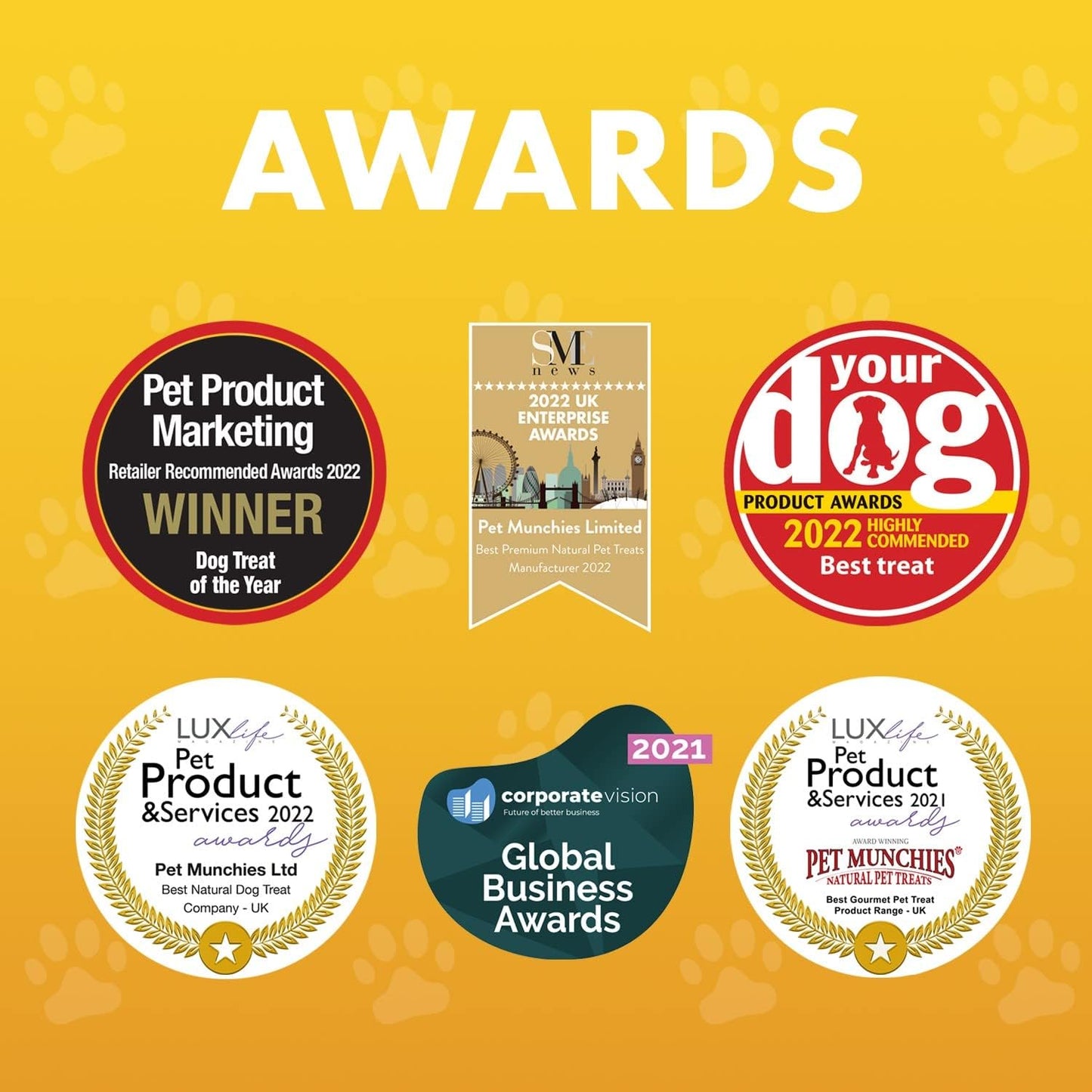 Pet Munchies Gourmet Dental Twist Dog Treats Chicken or Duck