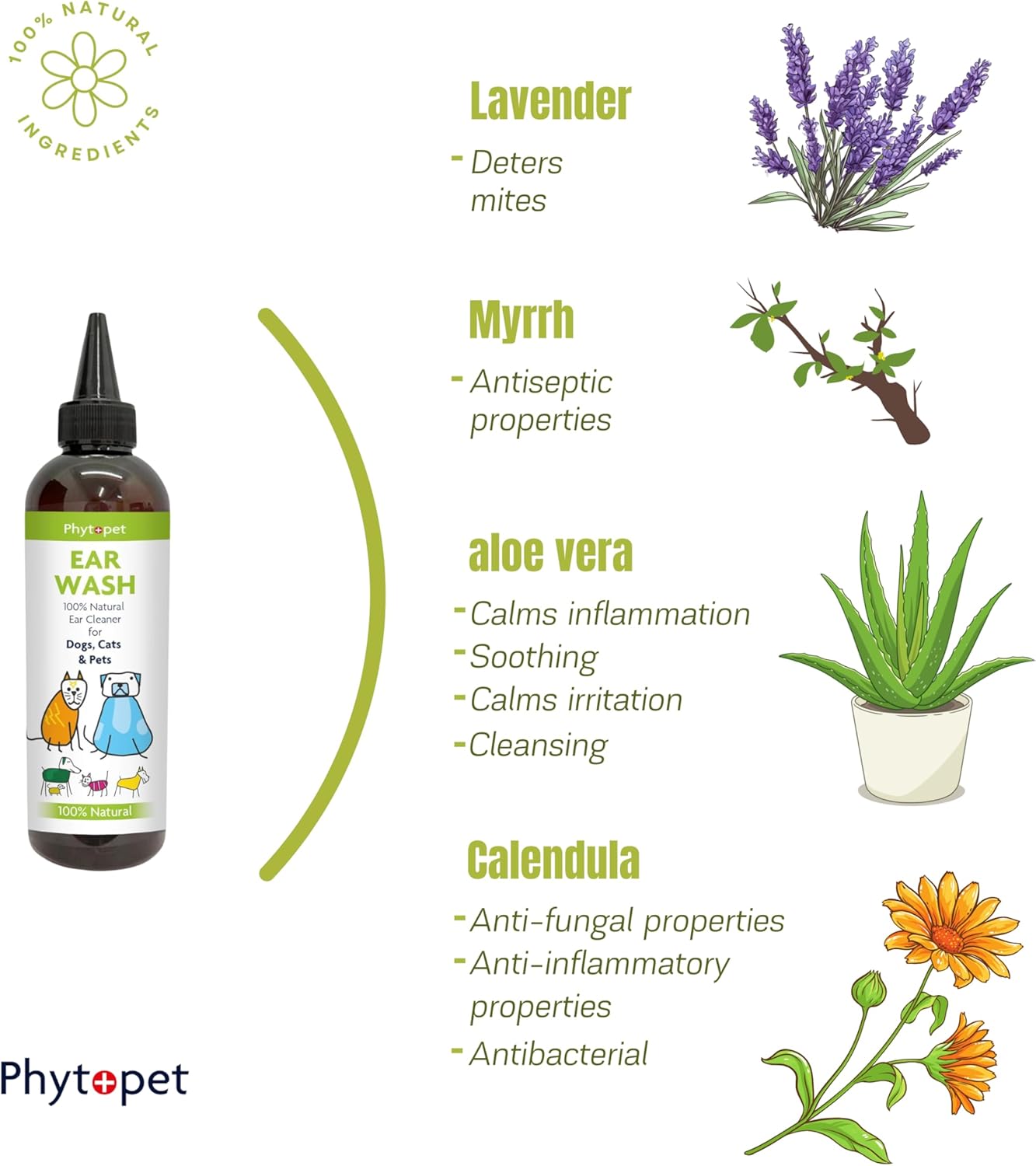 PhytoPet | Ear Wash | 100% Natural Ear Cleaner for Dogs, Cats & Small Pets