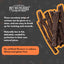 Pet Munchies natural pet treats with text on a dark background