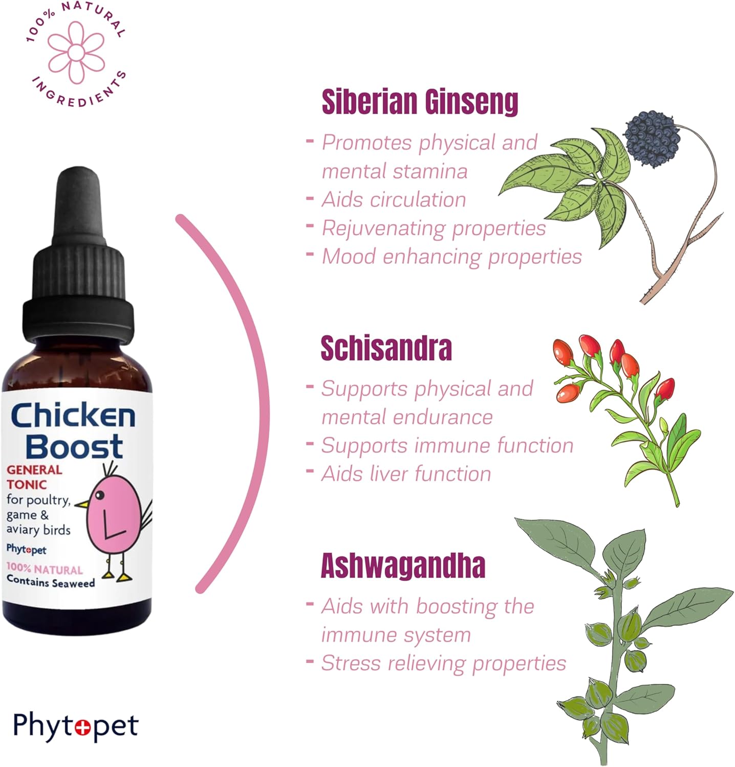 PhytoPet | Chicken Boost | General Tonic for Poultry, Game & Aviary Birds