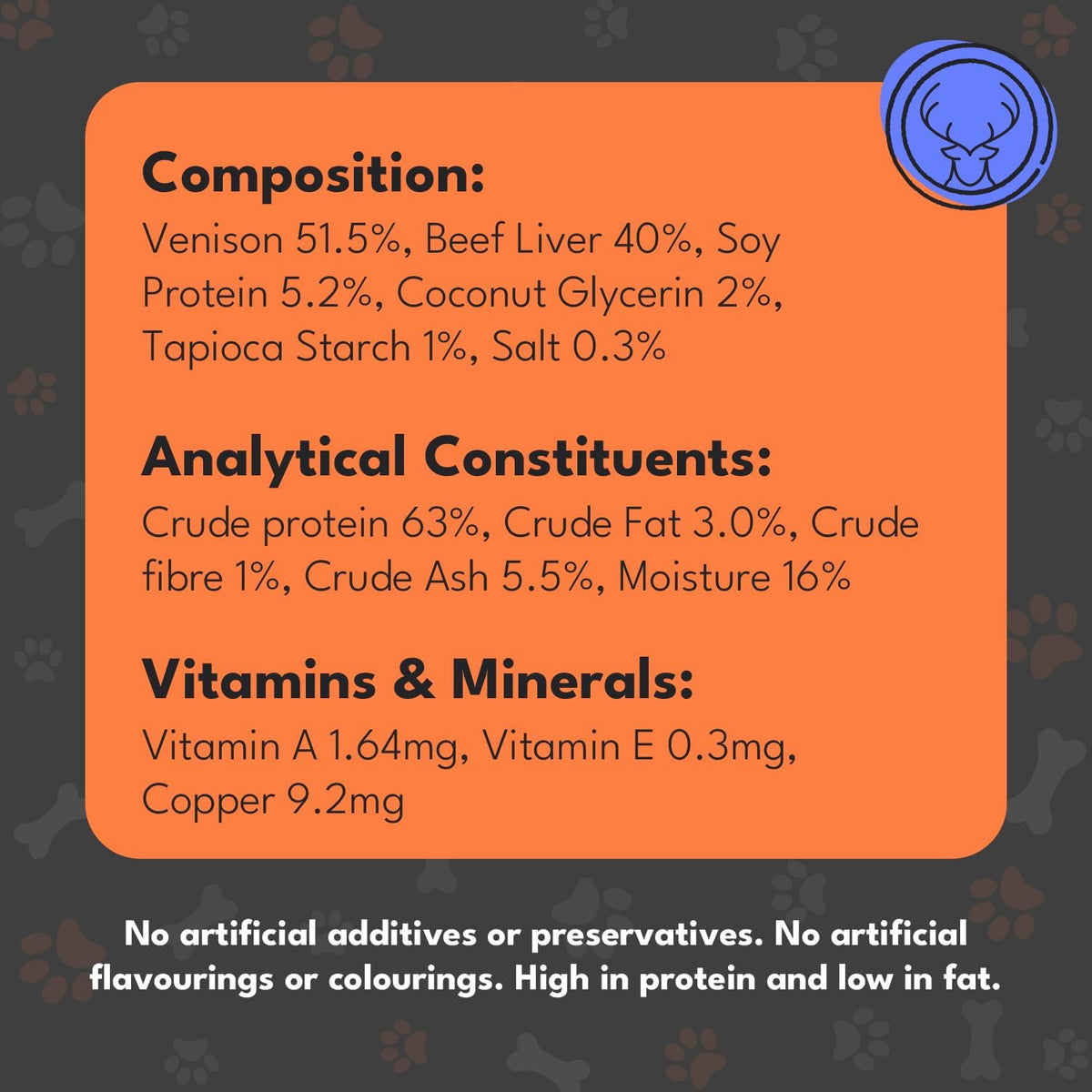 Nutritional label for a pet food product with ingredient list and analysis on an orange background.