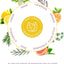 PhytoPet | Scratch | Natural Repellent for Fleas, Ticks, Flies & Other Insects