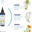 PhytoPet | Eye Wash Cleaner | 100% Natural Pet Care for Dogs, Cats & Small Pets
