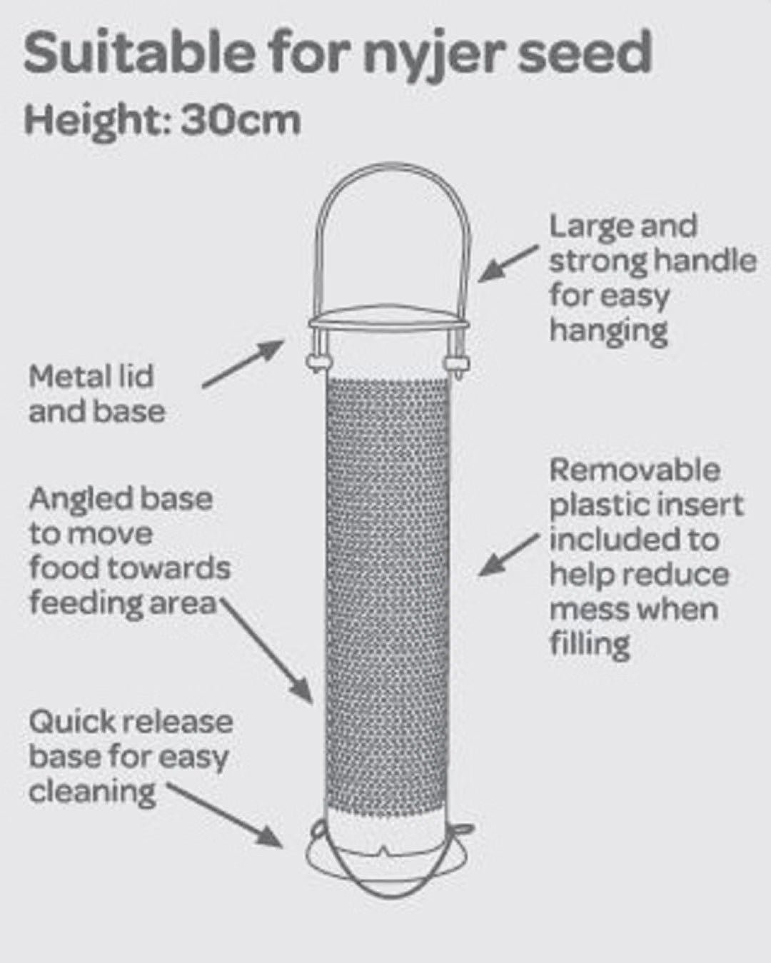 A labeled line drawing of a cylindrical nyjer seed feeder with callout arrows and text describing features such as a large handle, angled base, removable plastic insert, and quick release base on a light gray background.