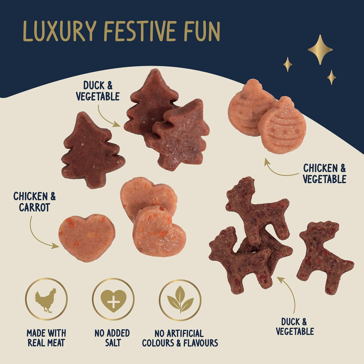 Rosewood Cupid & Comet Luxury Deli Dog Advent Calendar