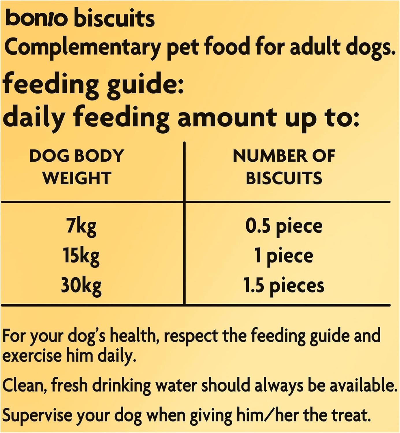 Bonio Dog Biscuits 🦴 Original & Chicken