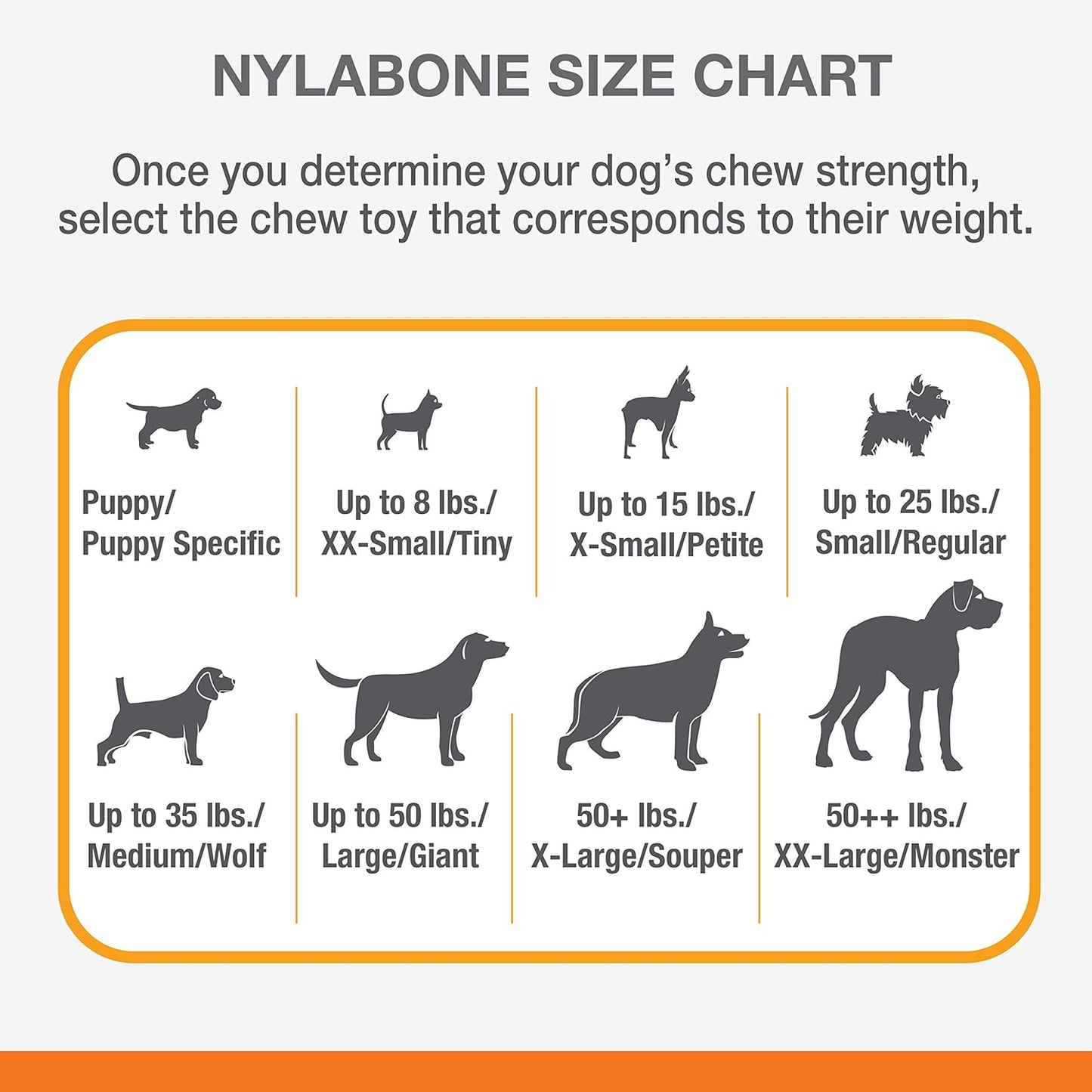 Nylabone Extreme Chew Specialty Shapes | Shish Kebab & Knot Bone