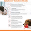Nylabone Extreme Chew Specialty Shapes | Shish Kebab & Knot Bone