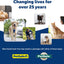 Petsafe | Boundary Control | In-Ground Radio Fence Containment System