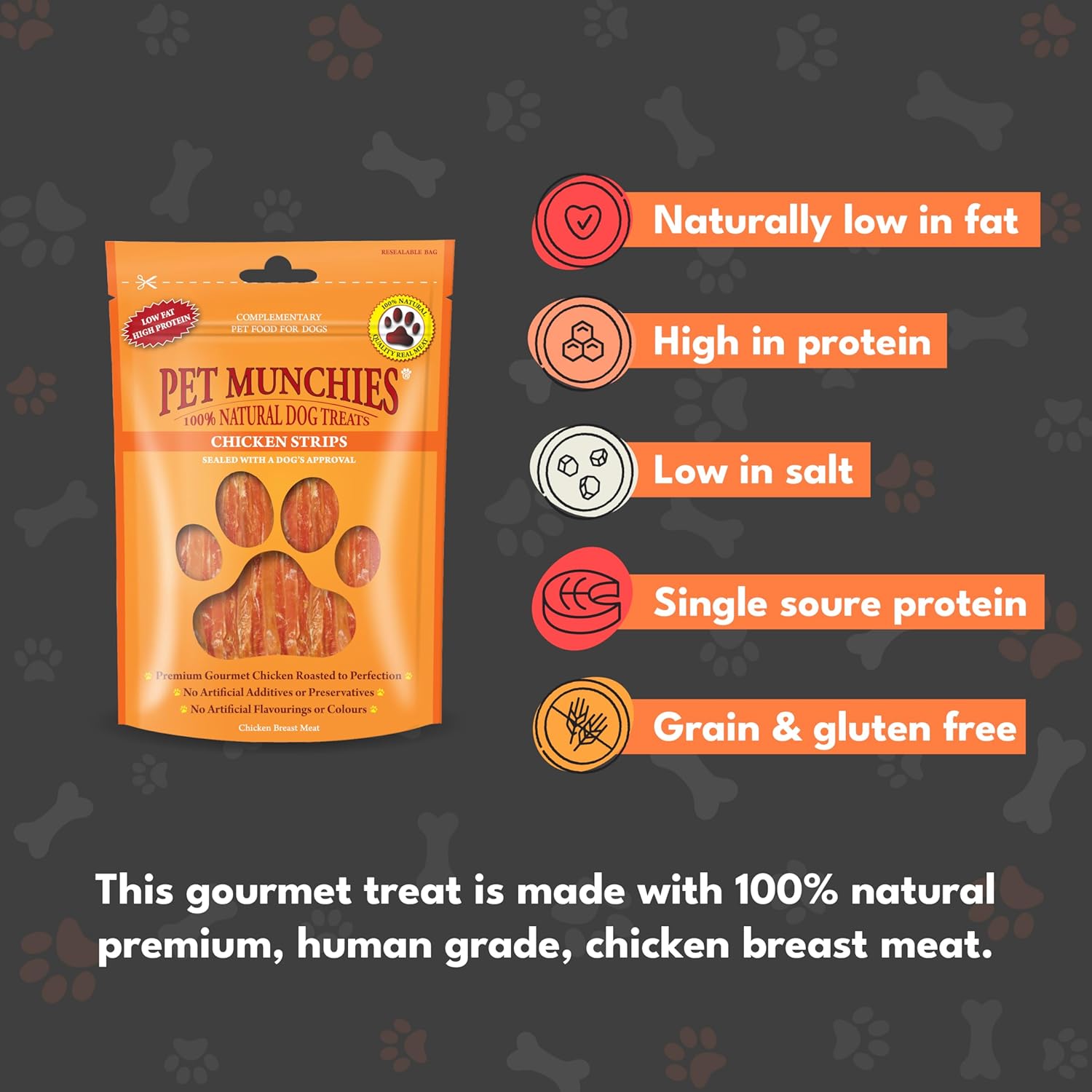 Pet Munchies chicken strips packaging with nutritional information on a dark background