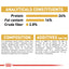 Nutritional label for a product with protein, fat content, and crude fiber information.