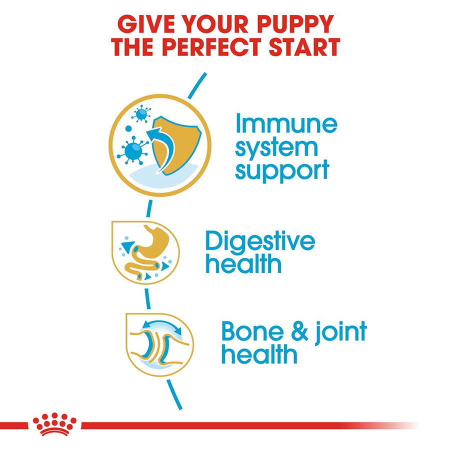 Advertisement for a pet product highlighting immune system support, digestive health, and bone & joint health for puppies.