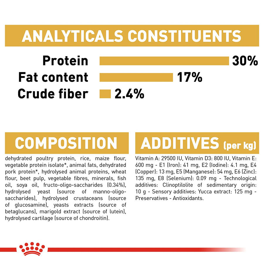 Nutritional label for a product with protein, fat content, and crude fiber information.